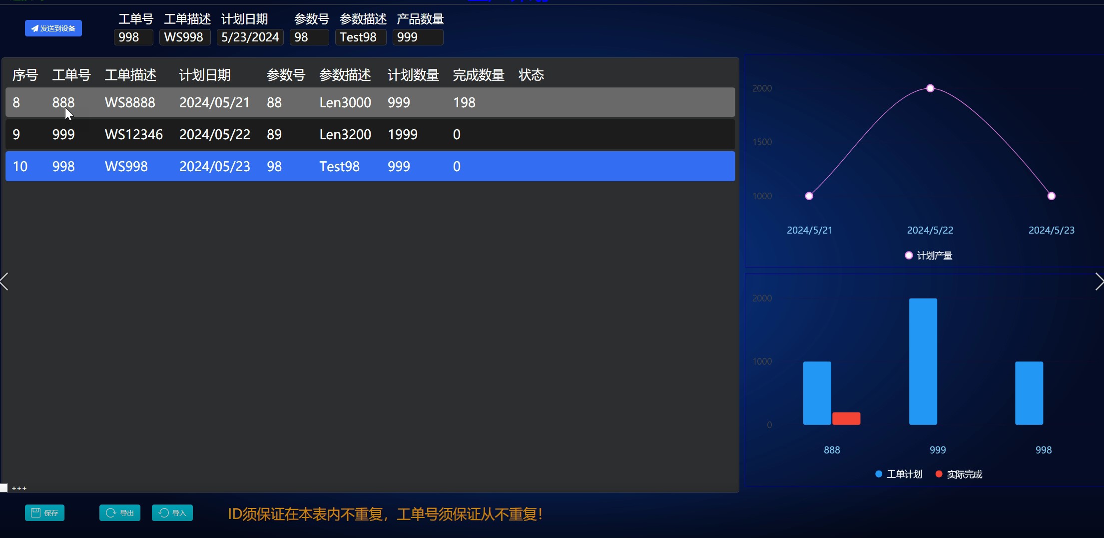 MesEyes 方案规划
